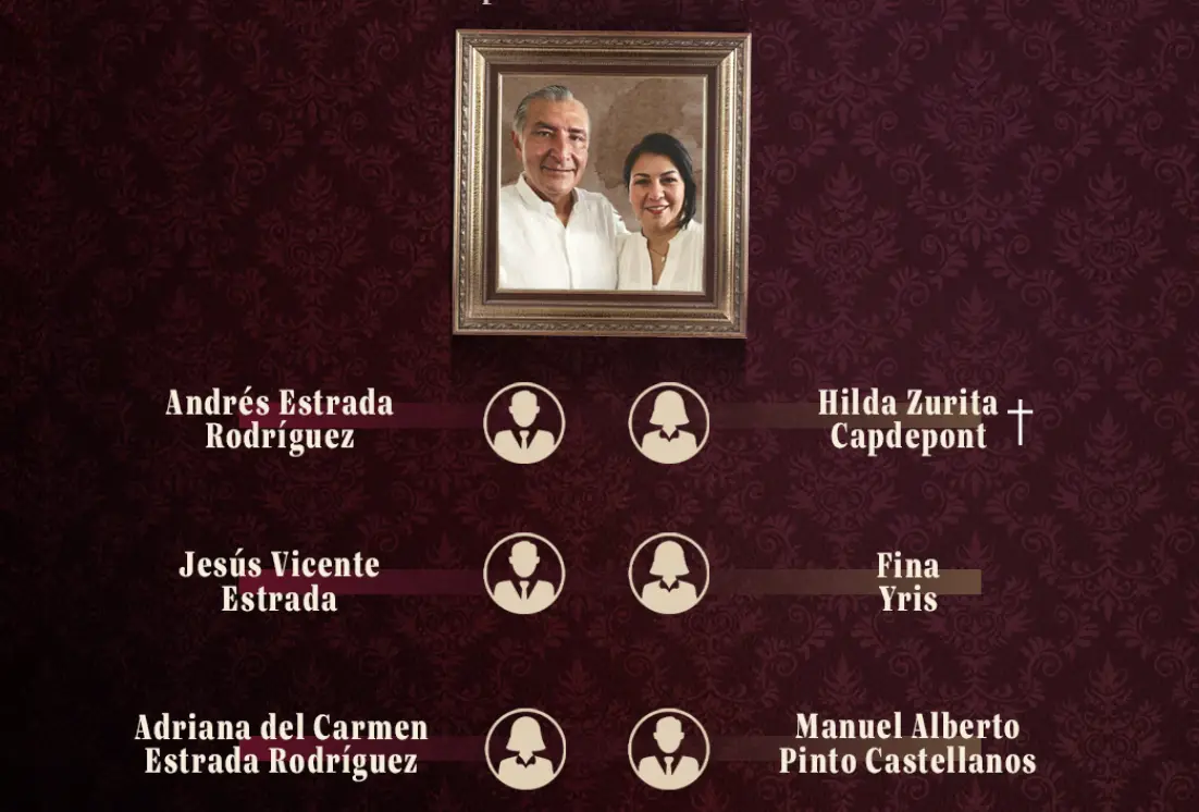 Imagen destacada del artículo